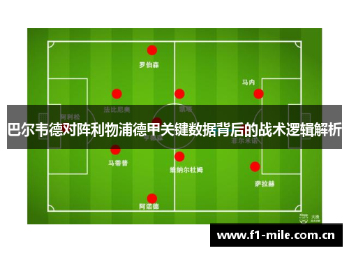巴尔韦德对阵利物浦德甲关键数据背后的战术逻辑解析